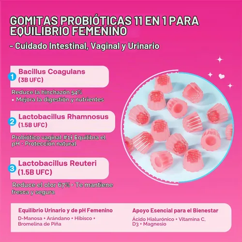 Vista 5 de Gomitas de equilibrio femenino para mujer, gomitas de equilibrio de pH prémium con probióticos para el equilibrio de la flora vaginal, suplemento