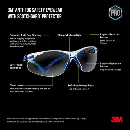 Vista 5 de 3M Gafas antivaho con protector Scotchgard, negro/azul, lente transparente