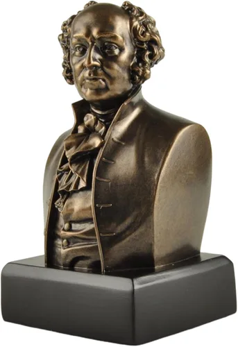 Vista 2 de JFSM INC. President John Adams Historical Bust - Colección Great Americans