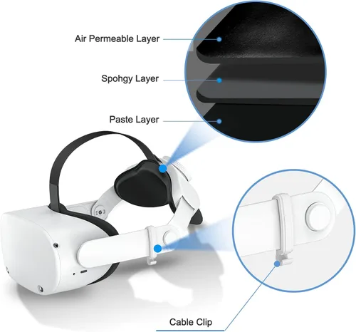 Vista 5 de SUPERUS Correa para la cabeza para Oculus Quest 2 - Correa Elite de repuesto para MetaOculus Quest 2 accesorios de realidad virtual compatibles