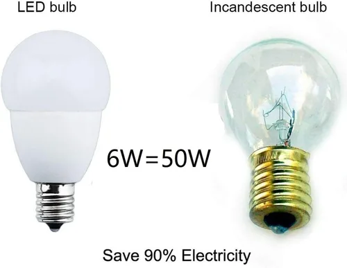 Vista 5 de Lxcom Lighting Bombilla LED E17 de 6 W, bombilla globo E17, base intermedia de 50 W, bombilla incandescente equivalente a bombillas LED G14, blanco