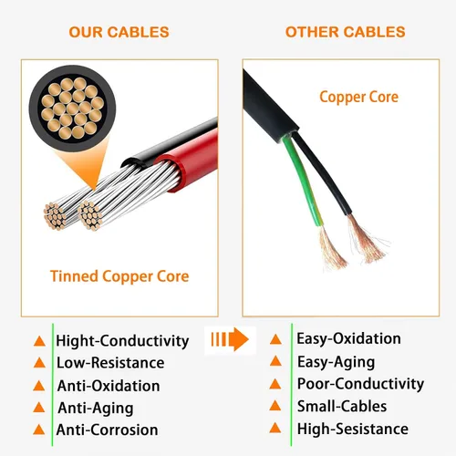 Vista 6 de 5 pares de conectores DT de 2 pines, impermeables, conectores eléctricos automotrices Deutsch, macho y hembra, con cable de 16 AWG, para automóvil