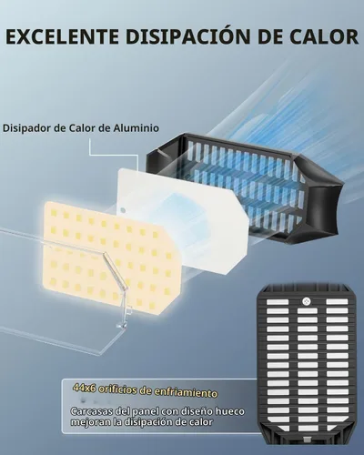 Vista 6 de Adiding - Luz LED de garaje giratoria, iluminación brillante de techo de tienda de sótano, accesorio de bahía con 6 paneles ajustables, base