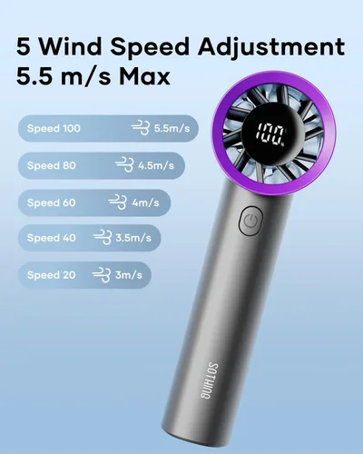 Vista 4 de SOTHING Ventilador de mano portátil - Ventilador turbo de mano de 15000 RPM para viajes con alta velocidad, batería de 11 horas de duración