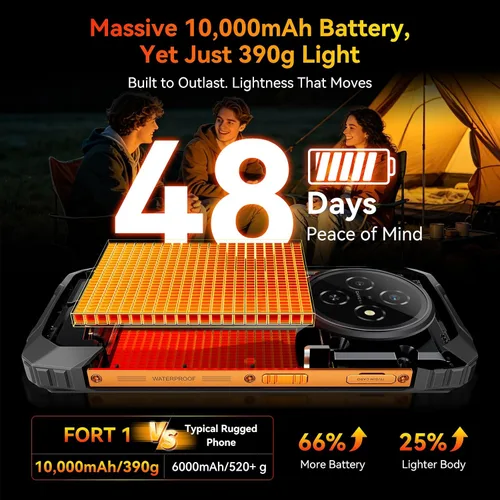 Vista 2 de Blackview Fort 1 - Teléfono resistente Android 15, batería de 10000 mAh, 12 GB + 128 GB, 2 TB de expansión, teléfono inteligente resistente