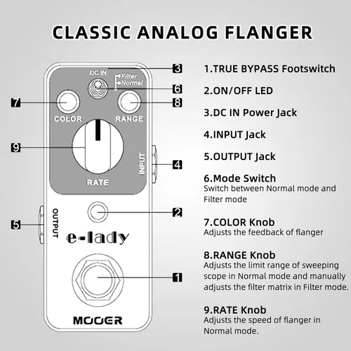 Vista 4 de MOOER E-lady Pedal Flanger Analógico, Modo Filtro, Efectos Oscilador, Bypass Verdadero