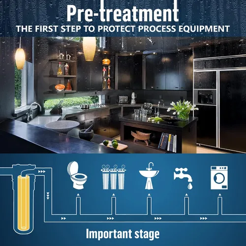 Vista 8 de Sistema purificador de filtro para toda la casa de 10 x 4.5 pulgadas de alta capacidad para agua de pozos o ciudades, botón de alivio de Verde