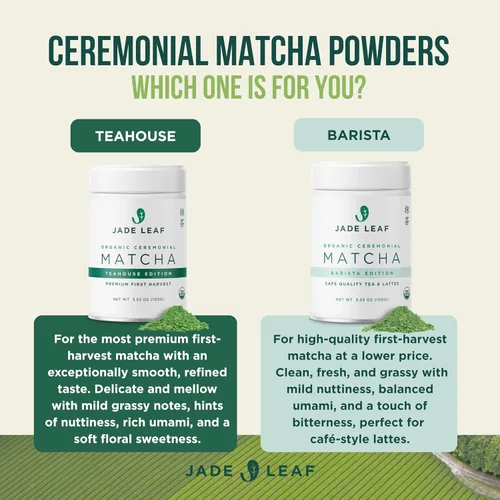 Vista 4 de Jade Leaf – Té verde en polvo, orgánico y japonés, de grado culinario supremo (el preferido por los Chefs y cafeterías para mezclar & hornear)