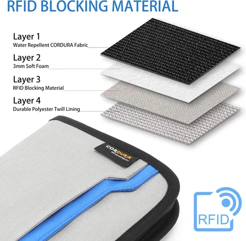 Vista 5 de CANBOX Soporte para pasaporte, cartera de pasaporte familiar con bloqueo RFID, organizador de documentos de viaje, Gris, 40 ES