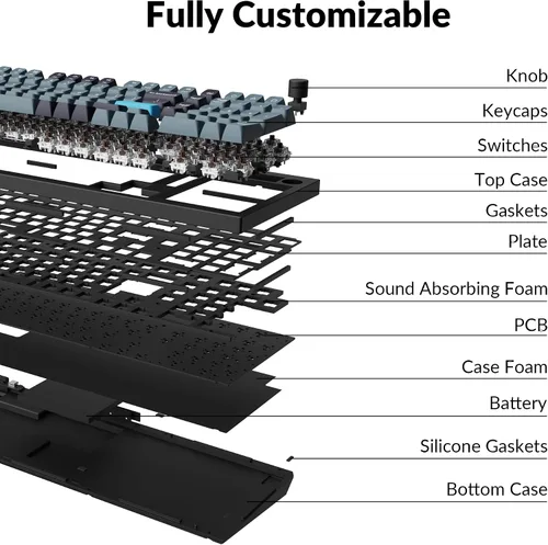 Vista 7 de Keychron Q5 Pro Teclado Mecánico Inalámbrico QMK/VIA, Diseño de 96% de Distribución Programable con Botón Giratorio, Diseño de Doble Junta