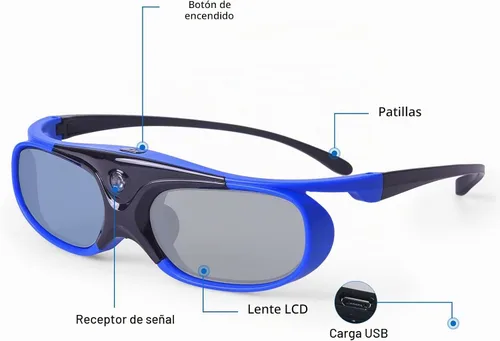 Vista 5 de TOUMEI Gafas 3D, Active Shutter 3D DLP Link recargables 3D para Acer ViewSonic BenQ Optoma Philips Panasonic Vivitek Dell Jmgo Cocar Toumei 3D
