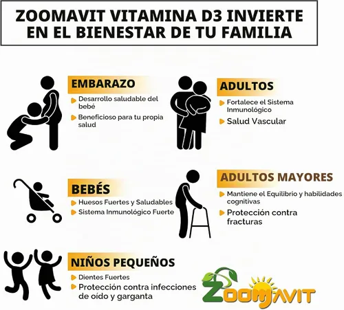 Vista 5 de Gotas de vitamina D para bebés, gotas de vitamina D para bebés, 1000 UI, 2 onzas líquidas, vitamina D3 orgánica con fórmula de máxima absorción