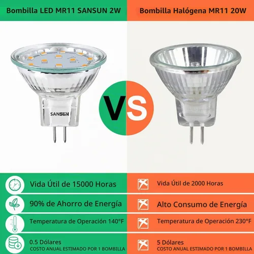 Vista 3 de MR11 GU4.0 focos de ledes, 20w, focos halógenos equivalentes, base Gu4