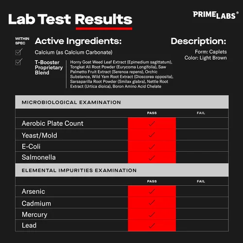 Vista 5 de Prime Labs - Potenciador de testosterona para hombres - Potenciador de estamina, resistencia y fuerza - 60 cápsulas