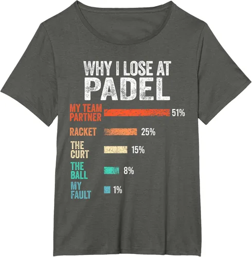 Vista 18 de Why I Lose at Padel Funny Game Padel Hombres Mujeres Camiseta de Padel