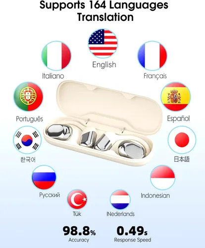 Vista 2 de Auriculares de traducción inalámbricos Bluetooth, intérprete en tiempo real, traductor de idiomas, auriculares con aplicación sin suscripción