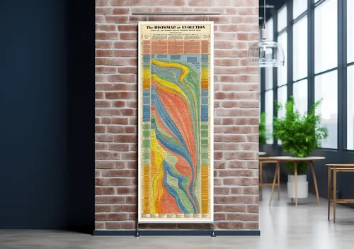 Vista 5 de Histomap of Evolution - Regalos para los amantes de la historia - Póster de aula - Mapa de investigación científica geología genética