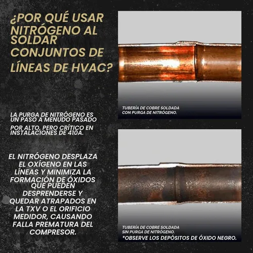 Vista 5 de VN-500 Regulador de Purga de Nitrógeno