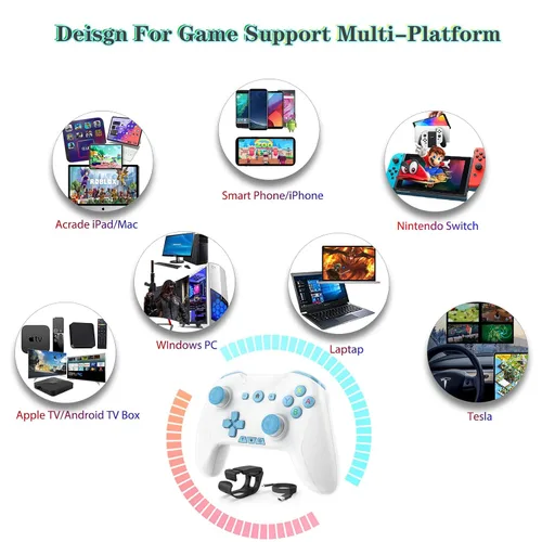 Vista 6 de Bluetooth Controller Wireless for SwitchPhonePCAndroidIOSMACTV, Remote Game Controller with Custom Programmable ButtonWake UpTurboScreenshotGyro