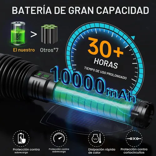 Vista 5 de Linternas recargables 6000.000 de alto lúmenes, linterna LED súper brillante con mango largo, batería de gran capacidad, ampliable y 6 modos