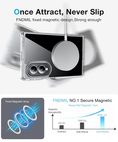 Vista 4 de Funda para Samsung Galaxy 8 Fold Z compatible con MagSafe, transparente