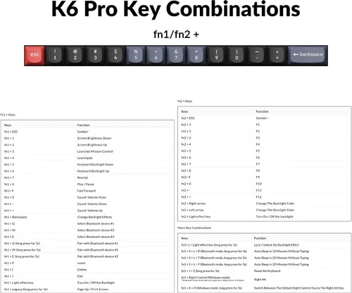 Vista 7 de Keychron K6 Pro Teclado mecánico inalámbrico personalizado, macro programable QMK/Launcher, interruptor marrón Keychron K Pro intercambiable