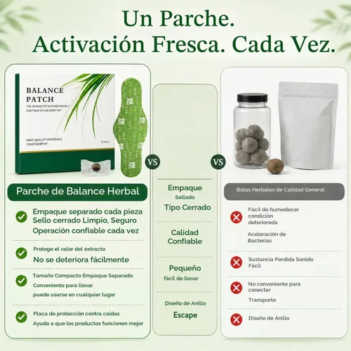 Vista 9 de Parche de equilibrio de hierbas japonesas, ingredientes a base de plantas, diseño adhesivo cómodo, fácil uso tópico, 2 cajas, 10 parches (2)