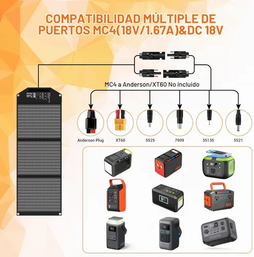 Vista 2 de Cargador solar portátil de 30 W, panel solar plegable con USB C y USB A 18 V MC4 DC para camping, mochilero, viajes, carga rápida para iPhone, LG