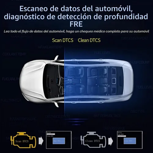 Vista 4 de HUD para automóvil, universal OBD2 + pantalla HUD para coche, proyector de alarma de sobrevelocidad