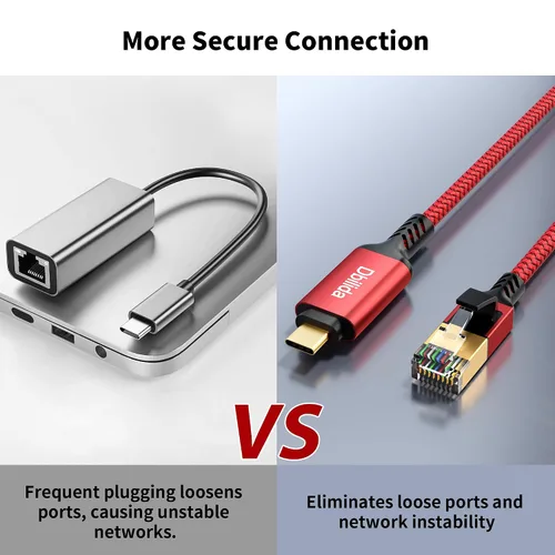 Vista 7 de Cable USB C a Ethernet de 6 pies - 2 en 1, cable USB A/C a RJ45, cable trenzado de Ethernet a USB C de 1 Gbps, Ethernet tipo C a RJ45 Ethernet