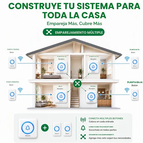 Vista 8 de Timbre inalámbrico con luz, 60 campanillas, color blanco
