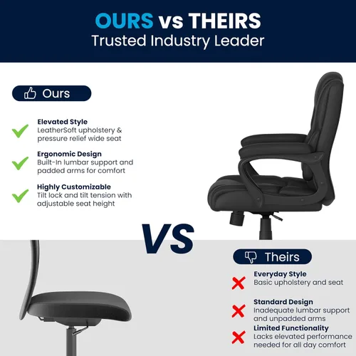 Vista 10 de Flash Furniture Fundamentals - Silla giratoria grande y alta de LeatherSoft para oficina y juegos, silla de oficina ergonómica con reposabrazos Negro