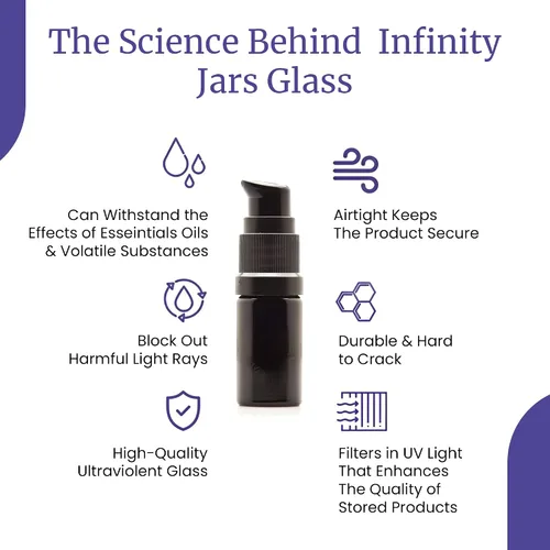 Vista 6 de Infinity Jars Botella con bomba de empuje de vidrio ultravioleta negro de 0.2 fl oz (0.17 fl oz)