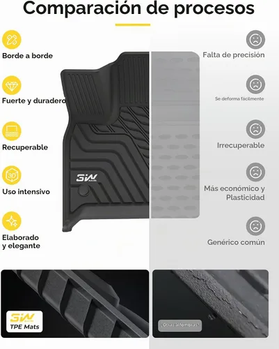 Vista 9 de 3W Alfombrillas personalizadas para Chevrolet Traverse 2018-2023