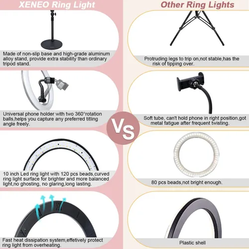Vista 6 de Anillo de luz para selfie de escritorio de 10 pulgadas con soporte y soporte para teléfono para iPhone Android, 3 modos de luz regulable LED