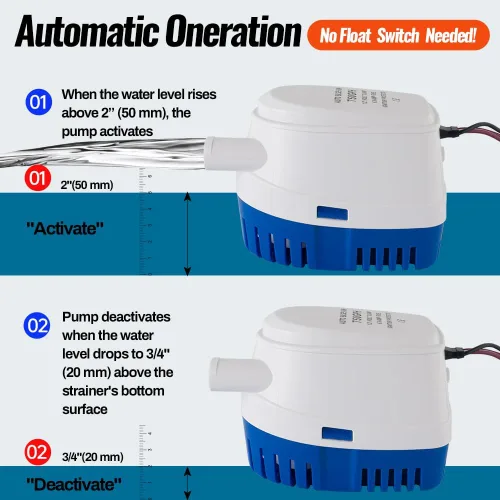 Vista 5 de Bomba de sentina marina automática de 12 V 750 GPH con interruptor de flotador integrado, bomba de agua sumergible de encendido/apagado automático