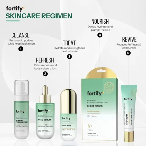 Vista 8 de Fortify Skincare Crema para debajo de los ojos con cafeína y péptidos - 3 en 1: desintoxicación, tratamiento, aumento - reduce la hinchazón, ojeras