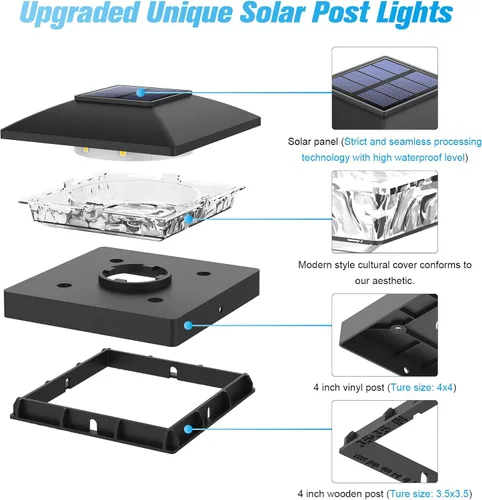 Vista 6 de VOLISUN Luces solares 4x4, paquete de 12 luces negras impermeables para Negro