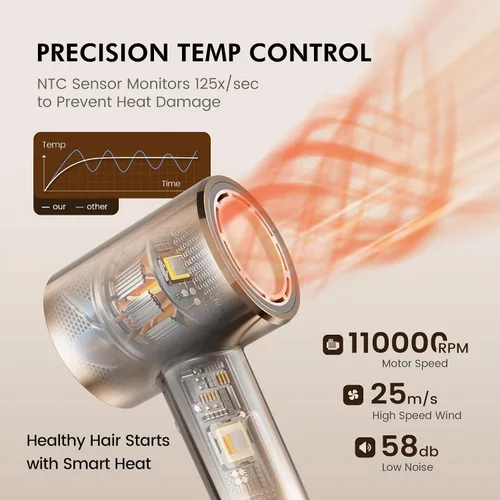 Vista 9 de PRITECH Secador de pelo de alta velocidad con difusor, secador iónico de Pvd Mirage Oro