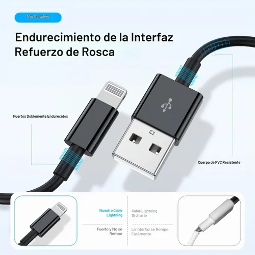 Vista 6 de Paquete de 3 [certificado Apple MFi] Cargador de iPhone de 3 pies, cable Lightning a USB de 3 pies, cable de carga rápida Apple de 3 pies