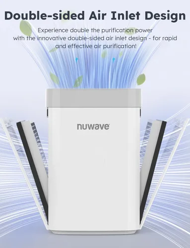 Vista 4 de Nuwave Purificadores de aire para dormitorio del hogar hasta 1361 pies cuadrados, purificador de aire portátil con sensor de calidad del aire