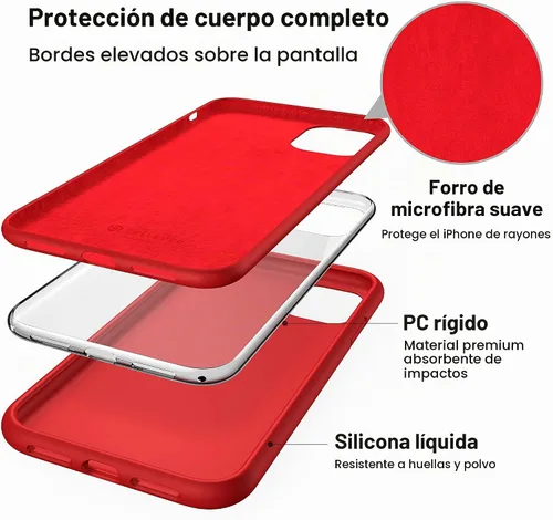 Vista 5 de CellEver - Funda de silicona resistente para iPhone 11 [protección de cámara] [revestimiento antiaceite] protección militar contra caídas