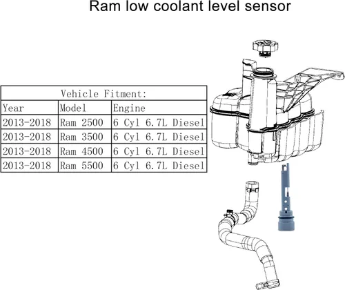 Vista 3 de Sensor de nivel de refrigerante del motor, sensor de nivel de tanque de depósito de refrigerante compatible con Ram 2013-2018 2500 3500 4500 5500