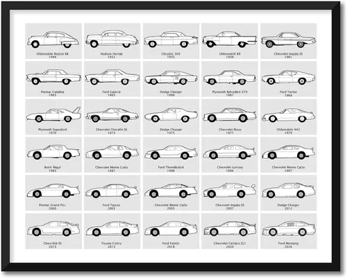 Vista 17 de Póster de pista de carreras de autos stock diseñado para fanáticos de las carreras de NASCAR para circuitos de la Serie de la Copa 2025, arte