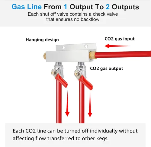 Vista 4 de Distribuidor de gas de CO2 de colector de gas, colector de CO2 de 2 vías, divisor de CO2 de barril de cerveza, distribuidor de aire de barril