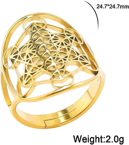 Vista 6 de YILUOCD Metatron - Anillo de cubo con sello de ángel, arcángel, metatrón, cubo, declaración de protección, ahuecado, para mujer, de acero