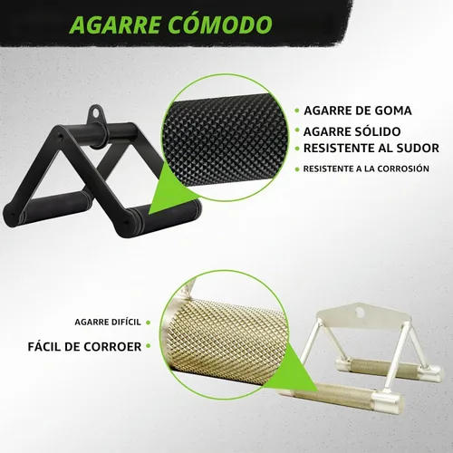 Vista 3 de Accesorio de cable de doble mango en D para entrenamiento con pesas, de acero con empuñadura de goma antideslizante (negro)