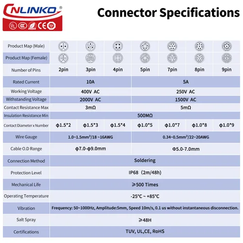 Vista 3 de CNLINKO Conector Circular de Panel IP68 M16 de Plástico de 3 Pines Macho y Hembra Eléctrico Impermeable Arnés de Cables Automático Soldadura