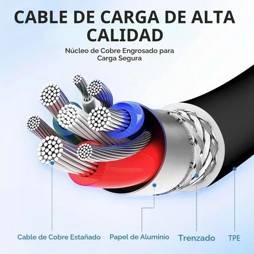 Vista 6 de Hzevn Cable de carga USB C de 60 W para MacBook Pro/Air y iPhone 16/15 Pro Max, certificado MFi 20V/3A, cable de carga súper rápido de 6 pies + 10