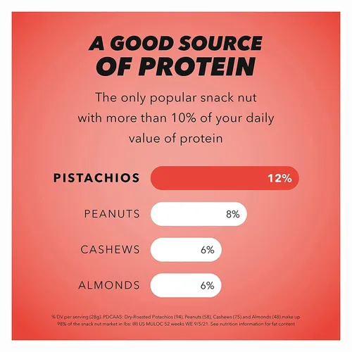 Vista 5 de Maravillosos Pistachos Sin Cáscara, Nueces Asadas al Chile, Bolsa resellable de 22 onzas, Aperitivos con Proteína, Sin gluten, Snack Saludable